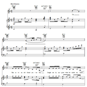 Fantasia Truth Is Musik Noten - Piano, Vocal & Guitar Chords - 50006-0