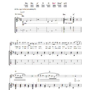 Feist Mushaboom Musik Noten - Piano, Vocal & Guitar Chords - 38355-0