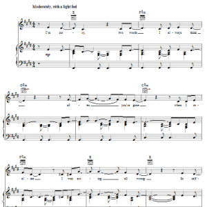 Feist So Sorry Musik Noten - Piano, Vocal & Guitar Chords - 64280-0