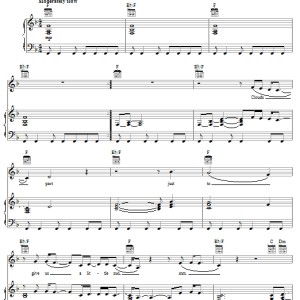 Feist The Limit To Your Love Musik Noten - Piano, Vocal & Guitar Chords - 64275-0