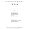 Five Battlestar Musik Noten - Guitar Chords/Lyrics - 101120-0