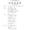 Fleetwood Mac Isn't It Midnight Musik Noten - Guitar Chords/Lyrics - 44399-0