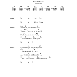 Fleetwood Mac Man Of The World Musik Noten - Guitar Chords/Lyrics - 44409-0