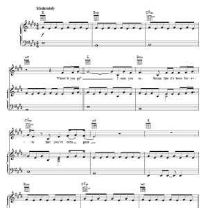 Fort Minor Where'd You Go Musik Noten - Piano, Vocal & Guitar Chords - 55139-0