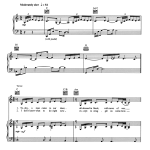 Frank Wildhorn The Honor Of Your Name Musik Noten - Piano, Vocal & Guitar Chords - 159237-0