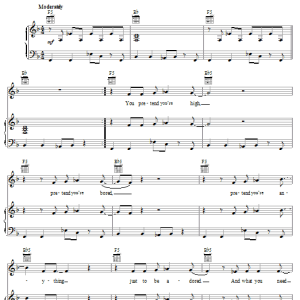 Garbage Stupid Girl Musik Noten - Piano, Vocal & Guitar Chords - 18197-0