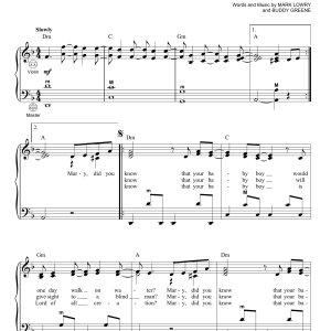Gary Meisner Mary, Did You Know? Musik Noten - Accordion - 161165-0