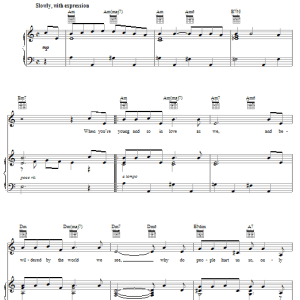 Gene Pitney Town Without Pity Musik Noten - Piano, Vocal & Guitar Chords - 31085-0