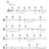 George & Ira Gershwin 'S Wonderful Musik Noten - Ukulele - 160312-0