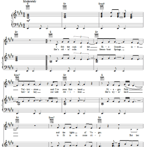 George Strait How 'Bout Them Cowgirls Musik Noten - Piano, Vocal & Guitar Chords - 62401-0