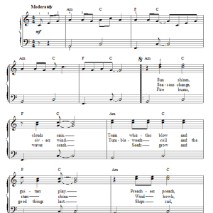 George Strait It Just Comes Natural Musik Noten - Easy Piano - 91394-0