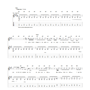 Georgia Satellites Keep Your Hands To Yourself Musik Noten - Guitar Tab - 94730-0