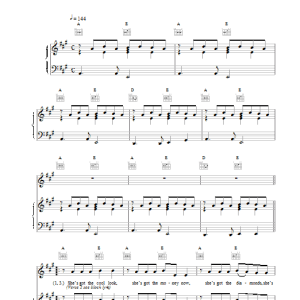 Gerry Rafferty The Girl's Got No Confidence Musik Noten - Piano, Vocal & Guitar Chords - 15693-0