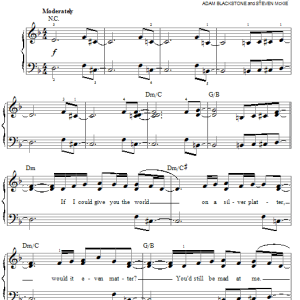 Glee Cast Hate On Me Musik Noten - Easy Piano - 76663-0