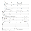 Godsmack The Oracle Musik Noten - Guitar Tab - 76483-0