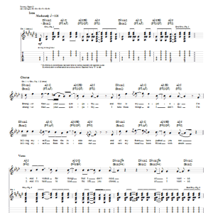 Goo Goo Dolls Sympathy Musik Noten - Guitar Tab - 21247-0
