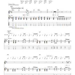 Good Charlotte The Anthem Musik Noten - Guitar Tab - 22838-0