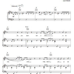 Gram Parsons Do You Know How It Feels To Be Lonesome Musik Noten - Piano, Vocal & Guitar Chords - 64422-0