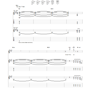 Green Day Loss Of Control Musik Noten - Guitar Tab - 95009-0