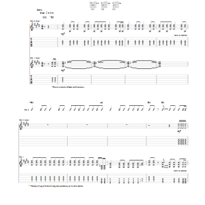 Green Day Nuclear Family Musik Noten - Guitar Tab - 95007-0