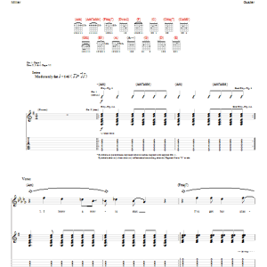 Guster Barrel Of A Gun Musik Noten - Guitar Tab - 70945-0