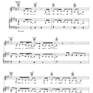 Hannah Montana Just A Girl Musik Noten - Easy Piano - 73489-0