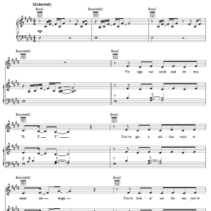 Hannah Montana True Friend Musik Noten - Piano, Vocal & Guitar Chords - 62275-0
