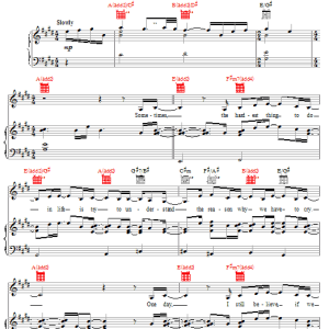 Heather Headley Just One Dream Musik Noten - Piano, Vocal & Guitar Chords - 21491-0