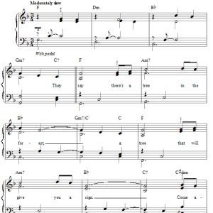 Henry Mancini The Sweetheart Tree Musik Noten - Easy Piano - 81320-0