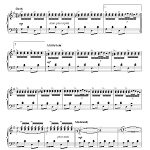 Herb Alpert Theme From "Zorba The Greek" Musik Noten - Piano Solo - 153785-0