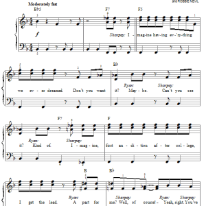 High School Musical 3 Cast I Want It All Musik Noten - Easy Piano - 67443-0