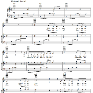 Hilary Duff Hide Away Musik Noten - Piano, Vocal & Guitar Chords - 50429-0