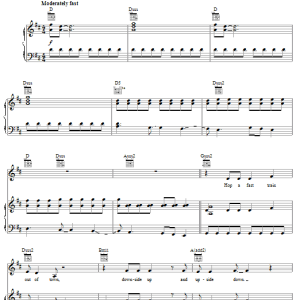 Hilary Duff Jericho Musik Noten - Piano, Vocal & Guitar Chords - 50425-0