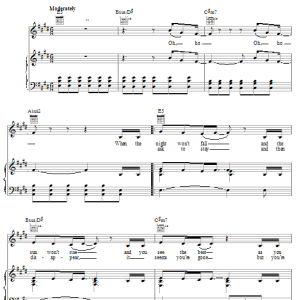 Hilary Duff Love Just Is Musik Noten - Piano, Vocal & Guitar Chords - 26646-0