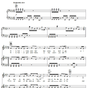 Hilary Duff Rock This World Musik Noten - Piano, Vocal & Guitar Chords - 50433-0