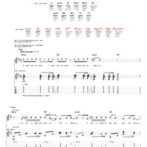Hinder Bliss (I Don't Wanna Know) Musik Noten - Guitar Tab - 56976-0