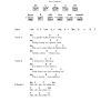 House Of Love Shine On Musik Noten - Guitar Chords/Lyrics - 44705-0