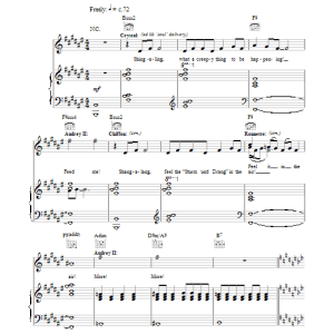 Howard Ashman Finale (Don't Feed The Plants) (from Little Shop of Horrors) Musik Noten - Piano, Vocal & Guitar Chords - 105183-0