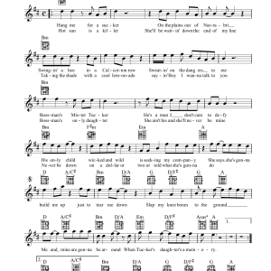 Ian Moss Tucker's Daughter Musik Noten - Lead Sheet / Fake Book - 39533-0