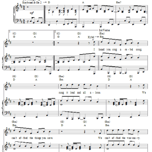 Indigo Girls Become You Musik Noten - Piano, Vocal & Guitar Chords - 22096-0