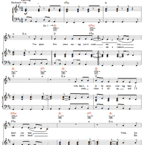 Indigo Girls Heartache For Everyone Musik Noten - Piano, Vocal & Guitar Chords - 51198-0