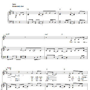 Indigo Girls Our Deliverance Musik Noten - Piano, Vocal & Guitar Chords - 22107-0