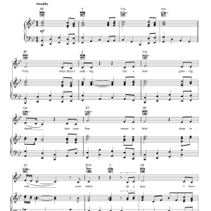 Irene Cara Flashdance...What A Feeling Musik Noten - Piano, Vocal & Guitar Chords - 22441-0