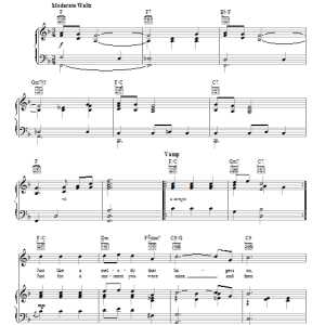 Irving Berlin All Alone Musik Noten - Piano, Vocal & Guitar Chords - 51517-0