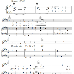 Jack Johnson Supposed To Be Musik Noten - Piano, Vocal & Guitar Chords - 56400-0