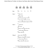 James I Know What I'm Here For Musik Noten - Guitar Chords/Lyrics - 103103-0