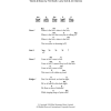 James Lose Control Musik Noten - Guitar Chords/Lyrics - 105327-0