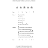 James Ring The Bells Musik Noten - Guitar Chords/Lyrics - 107396-0