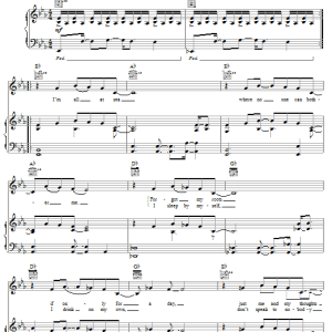 Jamie Cullum All At Sea Musik Noten - Piano, Vocal & Guitar Chords - 30020-0