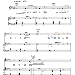 Jamie Cullum Nothing I Do Musik Noten - Piano, Vocal & Guitar Chords - 114989-0